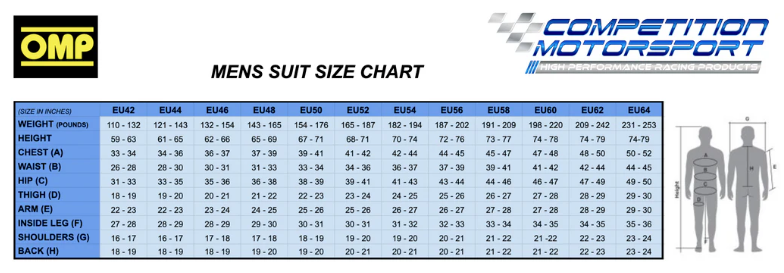 OMP KS-3X ART Kart Racing Suit FIA 8877-2022 Endless Racewear
