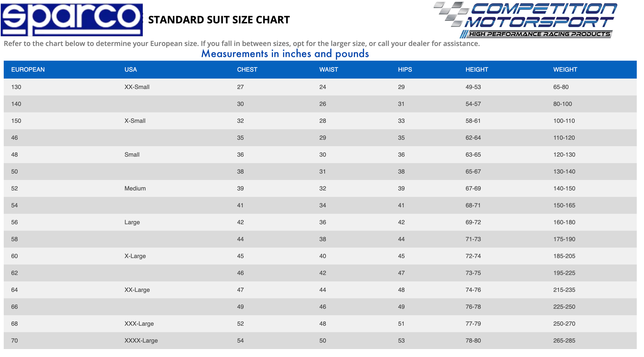 Sparco Superleggera Driver Race Suit (Discontinued Colorways) Endless Racewear