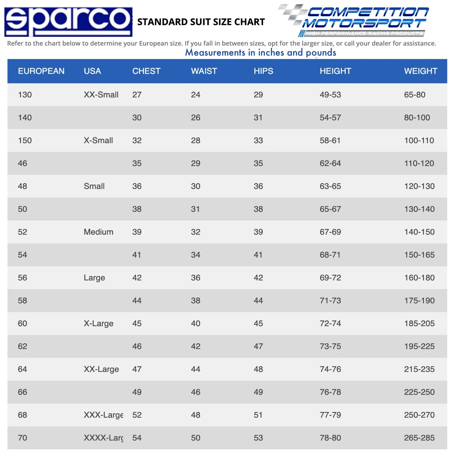 Sparco Prime-K Advanced Kart Racing Suit | FIA 8877-2022 Endless Racewear